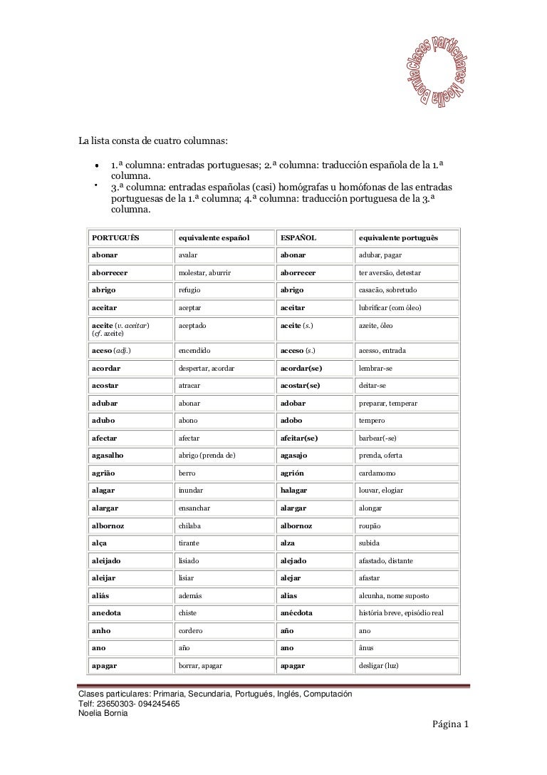 Enfadoso en ingles